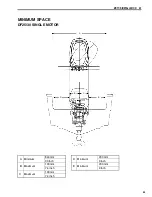 Предварительный просмотр 22 страницы Suzuki DF25 2006 Rigging Manual