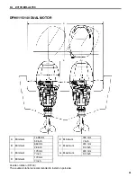 Предварительный просмотр 29 страницы Suzuki DF25 2006 Rigging Manual