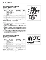 Preview for 43 page of Suzuki DF25 2006 Rigging Manual