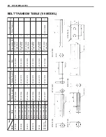 Preview for 45 page of Suzuki DF25 2006 Rigging Manual