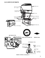 Preview for 9 page of Suzuki DF250S Owner'S Manual