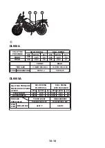 Предварительный просмотр 153 страницы Suzuki DL1000A 2018 Manual