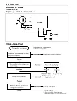 Предварительный просмотр 154 страницы Suzuki DR 125 Service Manual