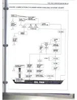 Предварительный просмотр 96 страницы Suzuki DR650S Service Manual