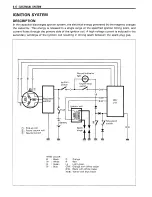 Предварительный просмотр 188 страницы Suzuki DR650SE Shop Manual