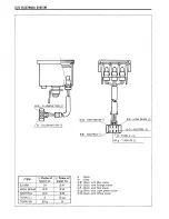 Предварительный просмотр 194 страницы Suzuki DR650SE Shop Manual