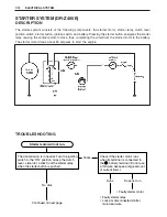 Предварительный просмотр 205 страницы Suzuki drz 400E Service Manual