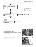 Предварительный просмотр 206 страницы Suzuki drz 400E Service Manual