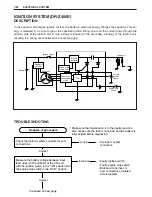 Предварительный просмотр 215 страницы Suzuki drz 400E Service Manual