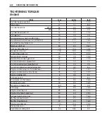 Предварительный просмотр 246 страницы Suzuki drz 400E Service Manual