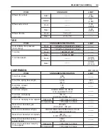 Предварительный просмотр 266 страницы Suzuki drz 400E Service Manual