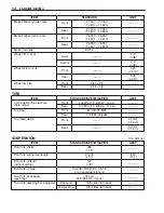 Предварительный просмотр 315 страницы Suzuki drz 400E Service Manual