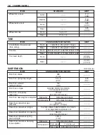 Предварительный просмотр 323 страницы Suzuki drz 400E Service Manual