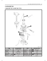 Предварительный просмотр 90 страницы Suzuki EN125-2A Service Manual