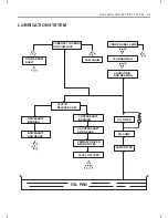 Предварительный просмотр 94 страницы Suzuki EN125-2A Service Manual