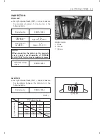 Предварительный просмотр 135 страницы Suzuki EN125-2A Service Manual