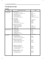 Предварительный просмотр 153 страницы Suzuki EN125-2A Service Manual