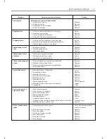 Предварительный просмотр 154 страницы Suzuki EN125-2A Service Manual