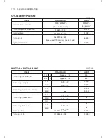 Предварительный просмотр 167 страницы Suzuki EN125-2A Service Manual