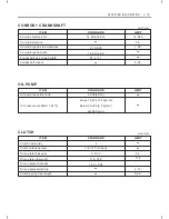 Предварительный просмотр 168 страницы Suzuki EN125-2A Service Manual