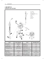 Предварительный просмотр 197 страницы Suzuki EN125-2A Service Manual