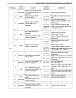 Предварительный просмотр 48 страницы Suzuki Engine 2002 GRAND VITARA SQ625 Service Manual