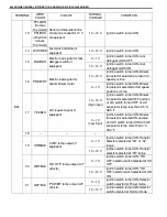 Предварительный просмотр 49 страницы Suzuki Engine 2002 GRAND VITARA SQ625 Service Manual