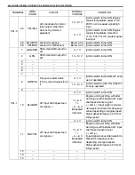 Предварительный просмотр 53 страницы Suzuki Engine 2002 GRAND VITARA SQ625 Service Manual