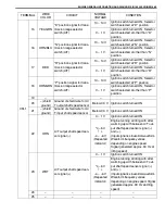 Предварительный просмотр 54 страницы Suzuki Engine 2002 GRAND VITARA SQ625 Service Manual