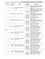 Предварительный просмотр 56 страницы Suzuki Engine 2002 GRAND VITARA SQ625 Service Manual