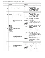 Предварительный просмотр 57 страницы Suzuki Engine 2002 GRAND VITARA SQ625 Service Manual