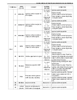 Предварительный просмотр 58 страницы Suzuki Engine 2002 GRAND VITARA SQ625 Service Manual