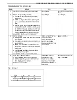 Предварительный просмотр 78 страницы Suzuki Engine 2002 GRAND VITARA SQ625 Service Manual