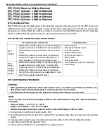 Предварительный просмотр 89 страницы Suzuki Engine 2002 GRAND VITARA SQ625 Service Manual