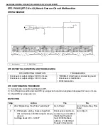 Предварительный просмотр 91 страницы Suzuki Engine 2002 GRAND VITARA SQ625 Service Manual