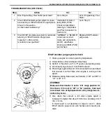 Предварительный просмотр 108 страницы Suzuki Engine 2002 GRAND VITARA SQ625 Service Manual