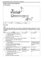 Предварительный просмотр 127 страницы Suzuki Engine 2002 GRAND VITARA SQ625 Service Manual