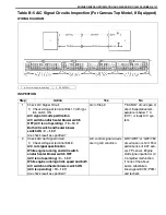 Предварительный просмотр 132 страницы Suzuki Engine 2002 GRAND VITARA SQ625 Service Manual