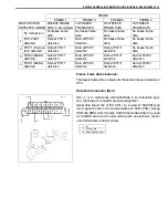 Предварительный просмотр 152 страницы Suzuki Engine 2002 GRAND VITARA SQ625 Service Manual