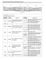 Предварительный просмотр 183 страницы Suzuki Engine 2002 GRAND VITARA SQ625 Service Manual