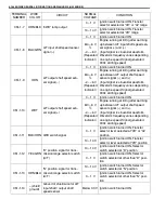 Предварительный просмотр 189 страницы Suzuki Engine 2002 GRAND VITARA SQ625 Service Manual