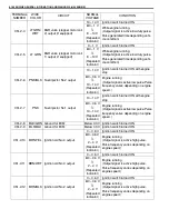 Предварительный просмотр 191 страницы Suzuki Engine 2002 GRAND VITARA SQ625 Service Manual