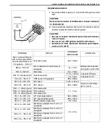 Предварительный просмотр 194 страницы Suzuki Engine 2002 GRAND VITARA SQ625 Service Manual