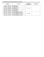 Предварительный просмотр 195 страницы Suzuki Engine 2002 GRAND VITARA SQ625 Service Manual