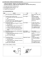 Предварительный просмотр 205 страницы Suzuki Engine 2002 GRAND VITARA SQ625 Service Manual