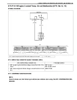 Предварительный просмотр 206 страницы Suzuki Engine 2002 GRAND VITARA SQ625 Service Manual