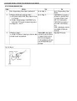 Предварительный просмотр 209 страницы Suzuki Engine 2002 GRAND VITARA SQ625 Service Manual