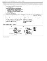 Предварительный просмотр 251 страницы Suzuki Engine 2002 GRAND VITARA SQ625 Service Manual