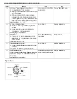 Предварительный просмотр 269 страницы Suzuki Engine 2002 GRAND VITARA SQ625 Service Manual