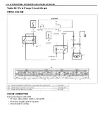 Предварительный просмотр 279 страницы Suzuki Engine 2002 GRAND VITARA SQ625 Service Manual